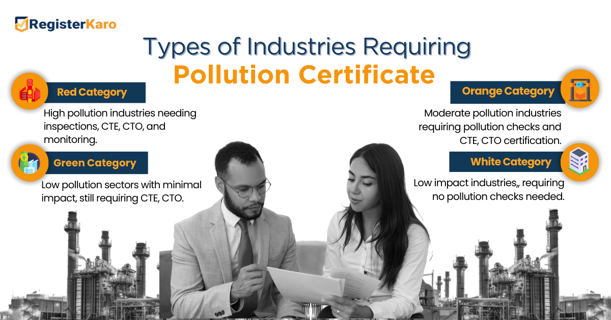 Navigating the Pollution Control Certificate Application Process