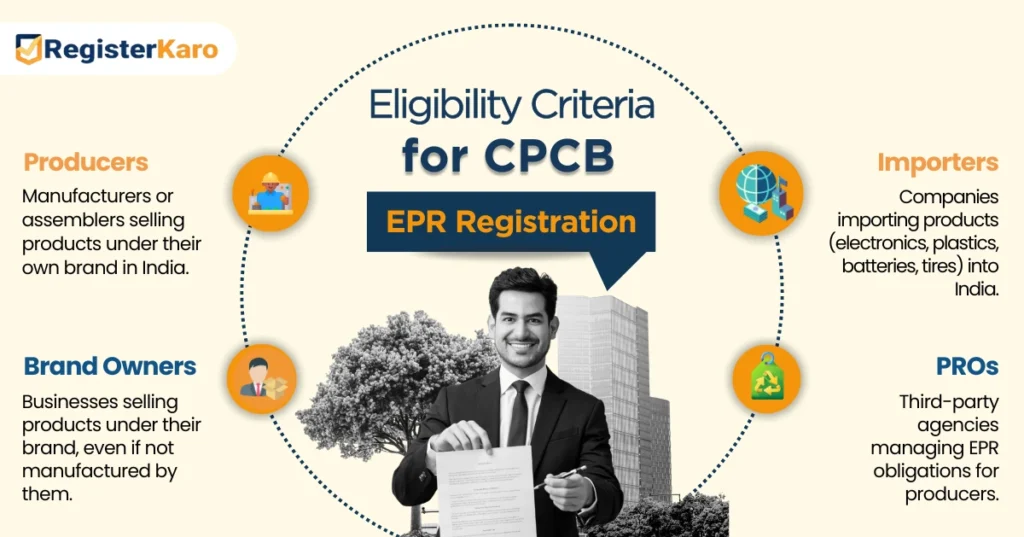 Eligibility Criteria for CPCB EPR Registration